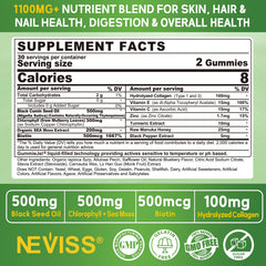 NEVISS gummies liquid-filled technology close-up showing potency