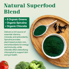 NEVISS ingredient blend in a glass bowl reveals clean sourcing of nutrients.
