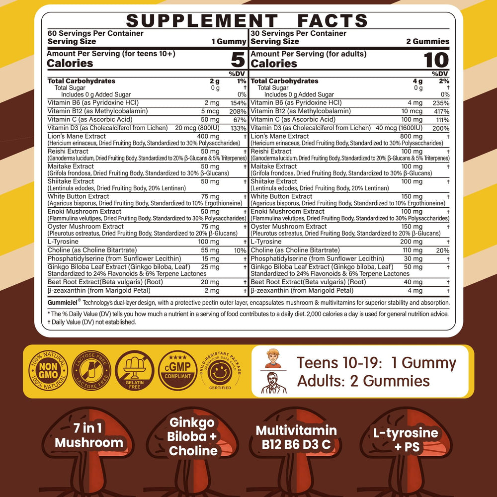 Neviss Kids 10+ Focus gummies, bottle front for daily brain energy on the go.