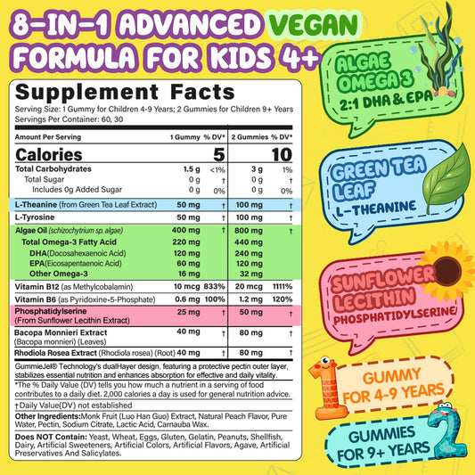 NEVISS liquid core close-up shows fast absorption in gummies.