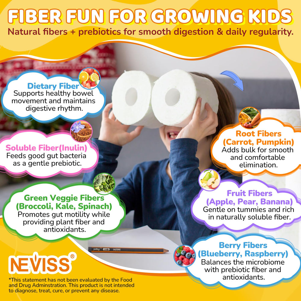 NEVISS vitamin panel with lutein for immune and eye health