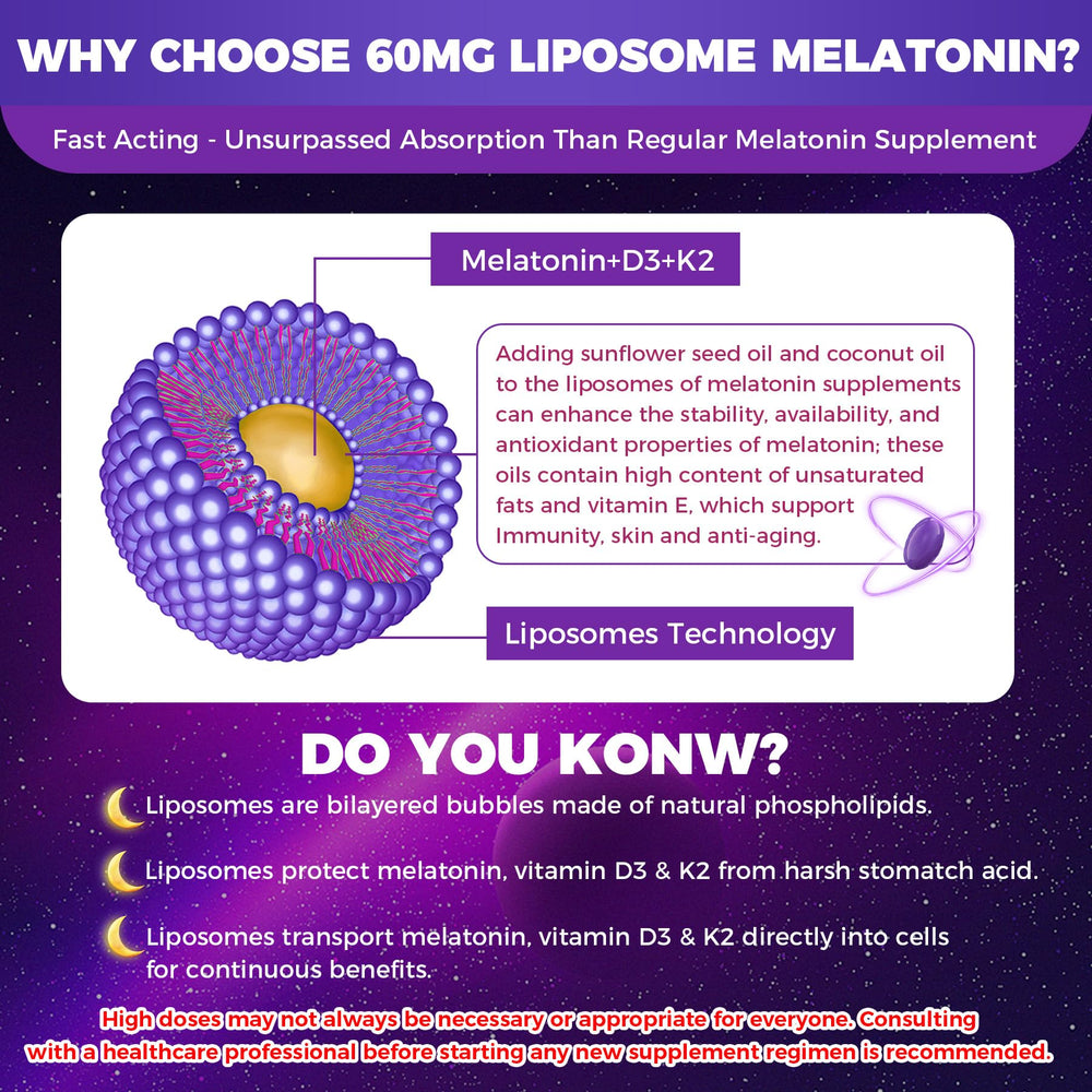 NEVISS liposomal matrix illustration emphasizing absorption benefits.