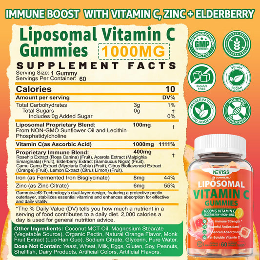 Ingredient panel of NEVISS gummies with iron zinc and elderberry