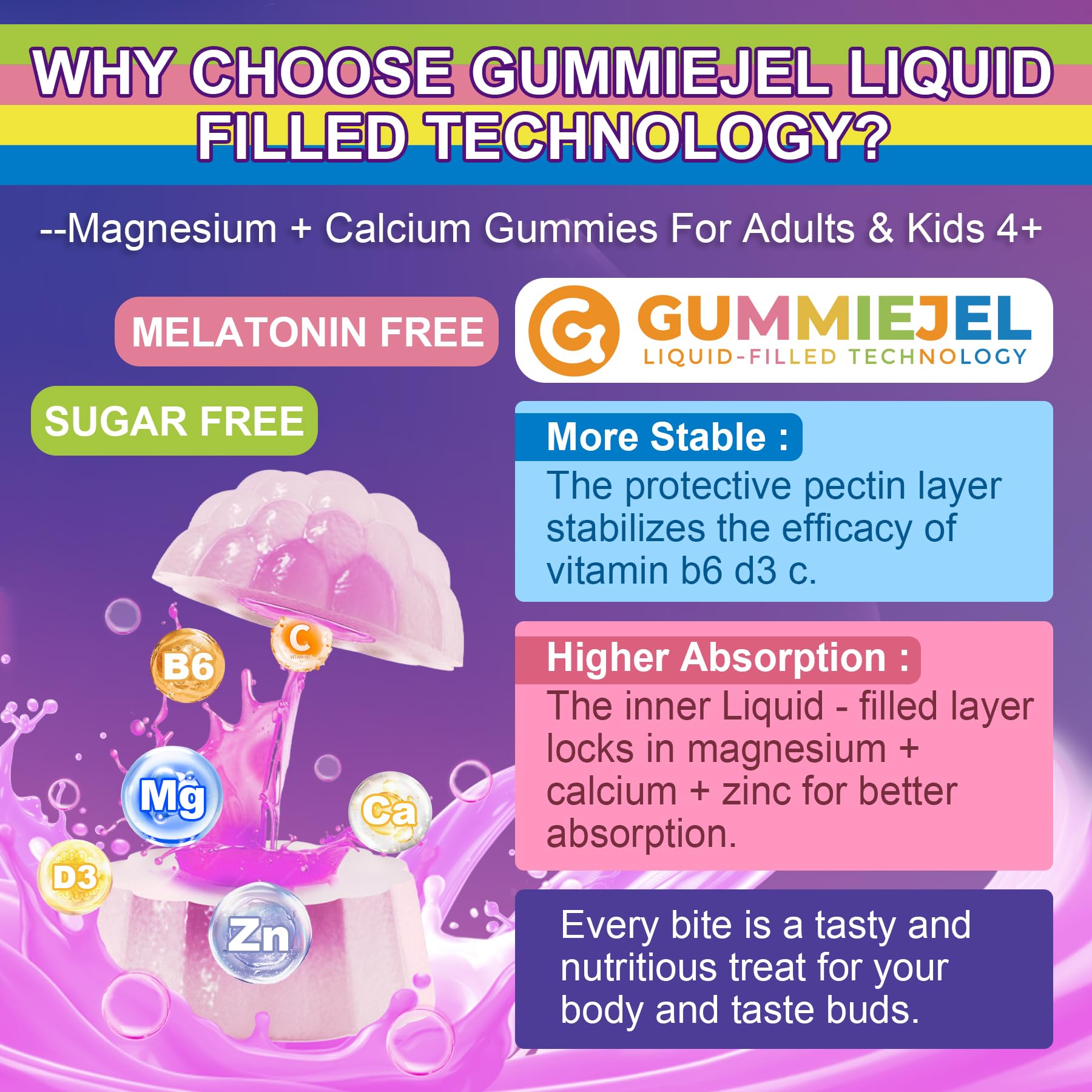 Neviss gummies proudly made in USA and third-party tested.