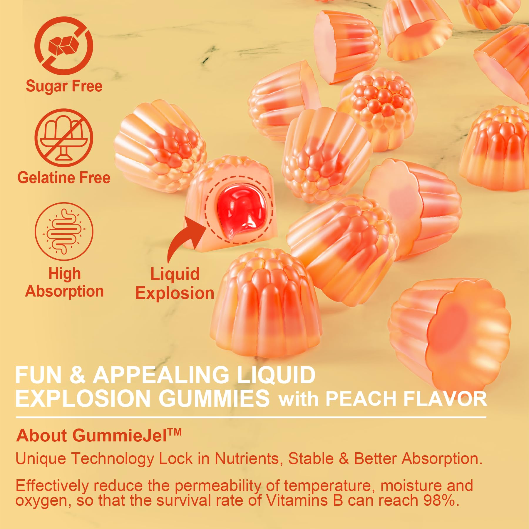 NEVISS MCT oil enhances fat-soluble vitamin absorption in gummies