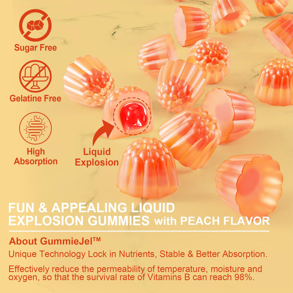 NEVISS MCT oil enhances fat-soluble vitamin absorption in gummies