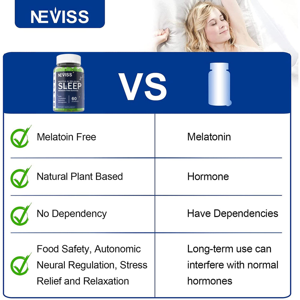 NEVISS 2-pack sleep gummies displayed together on shelf.