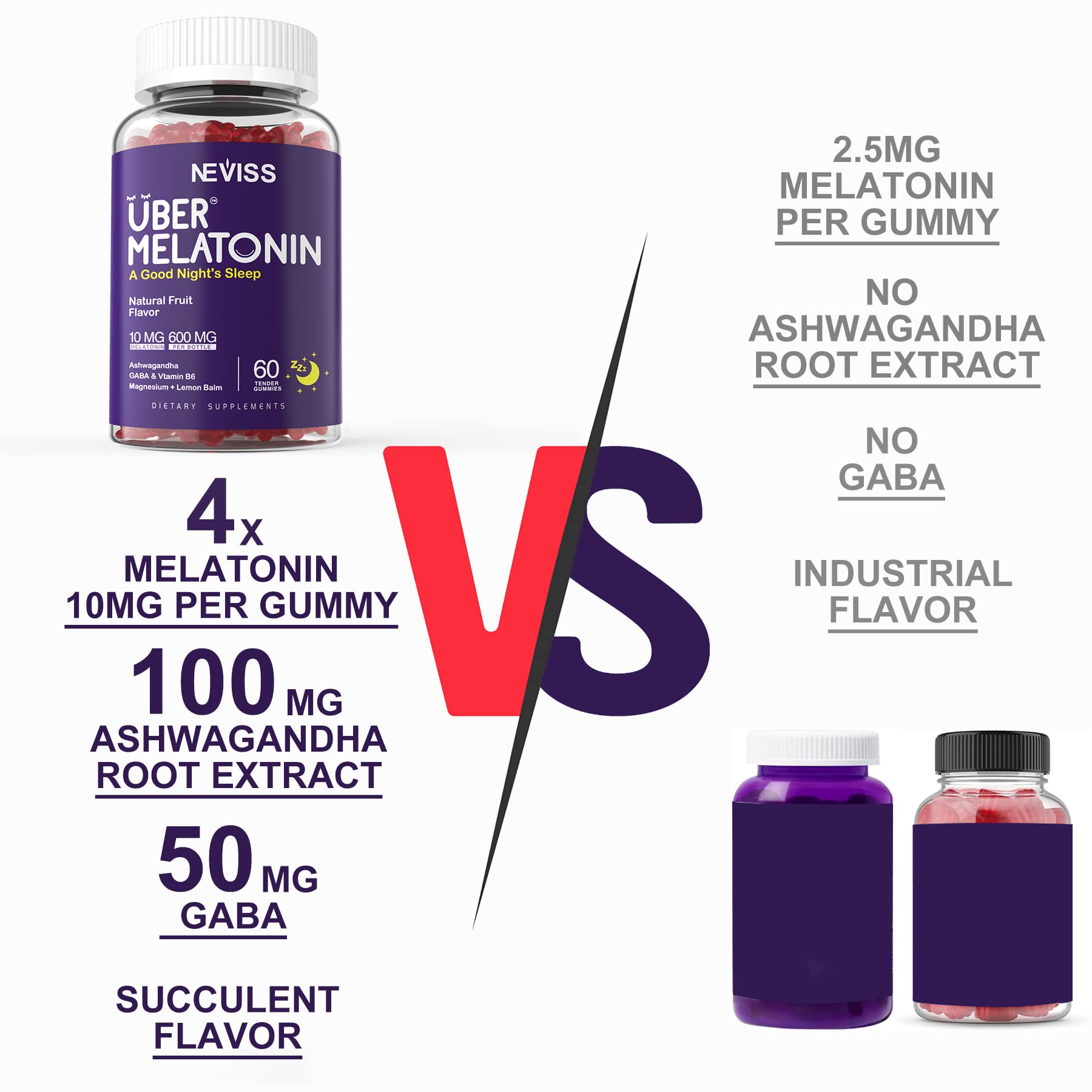 NEVISS Melatonin Gummies grape flavor close-up highlights tasty nightly ritual.