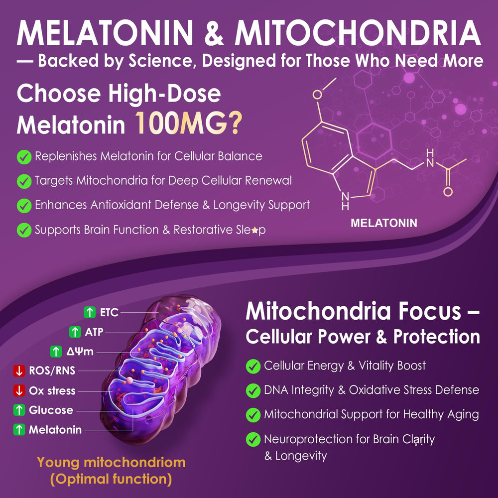 Liposomal delivery matrix of NEVISS Melatonin highlighting enhanced absorption