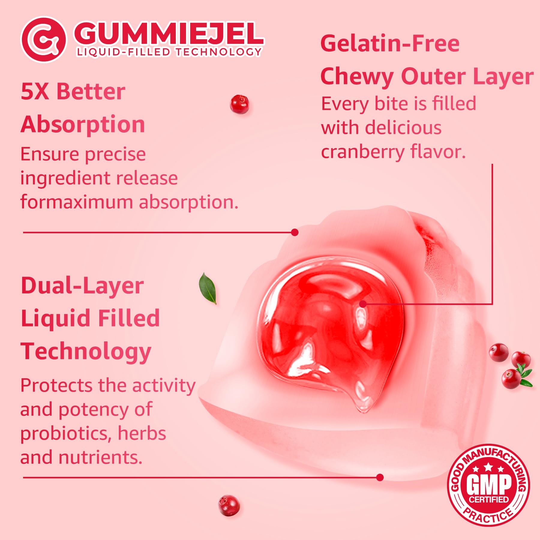 Gummy on hand emphasizes convenient daily ritual for managing hot flashes.