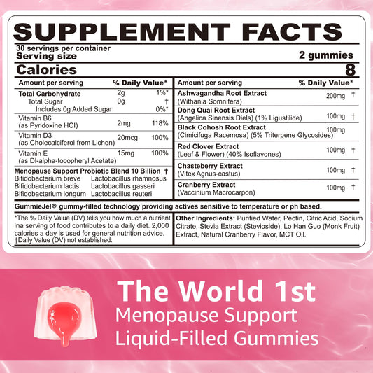 NEVISS packaging image highlights convenient, on-the-go gummies for menopause support.