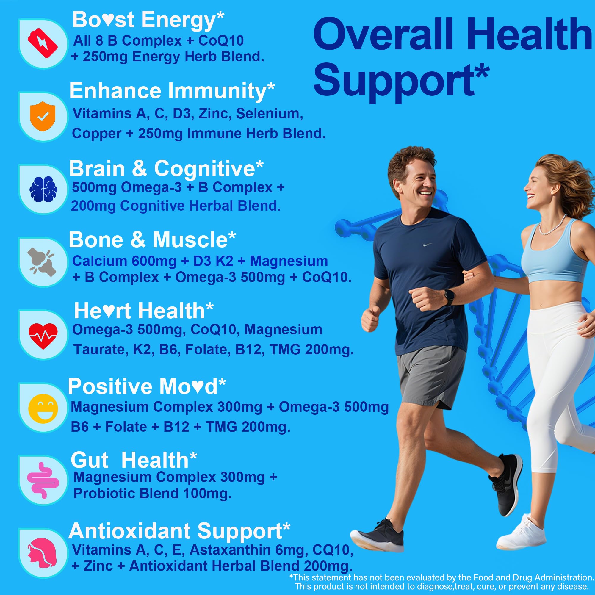 NEVISS methylfolate and methyl B12 active forms for better absorption