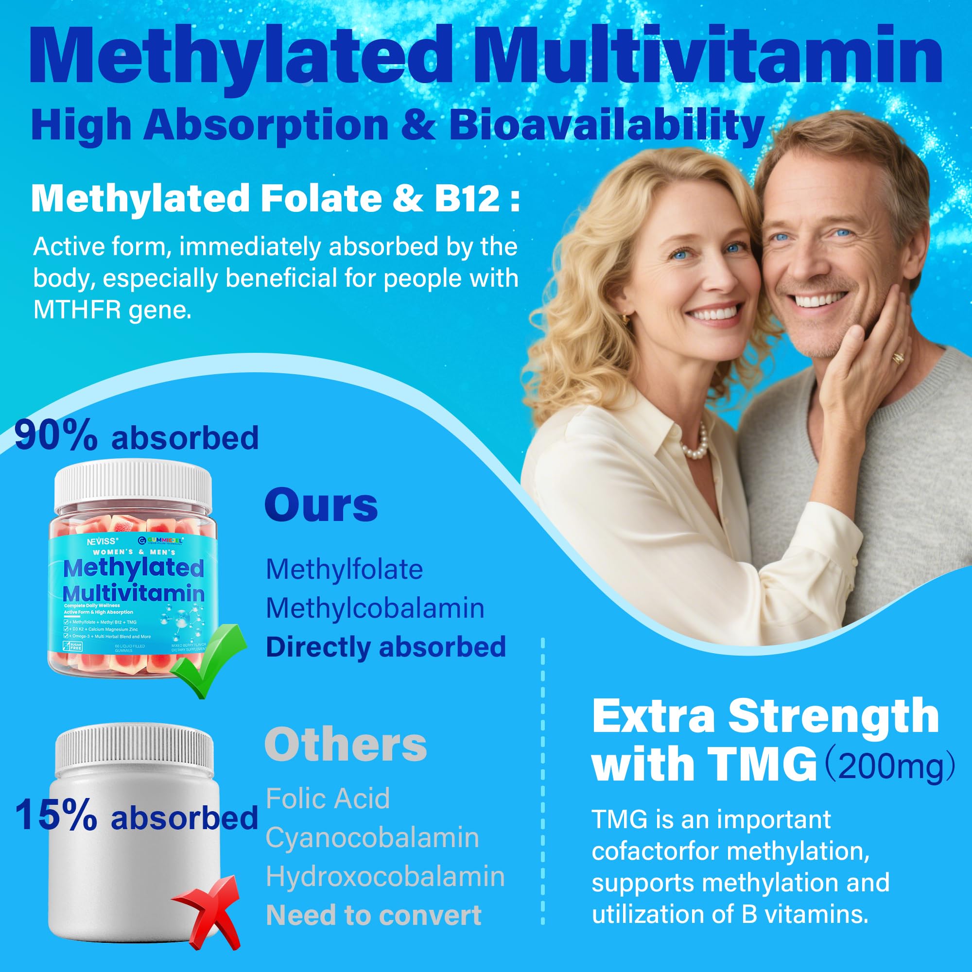 NEVISS daily use scene showing family-friendly gummy routine