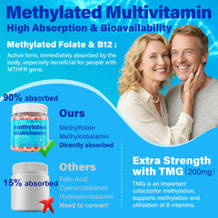 NEVISS daily use scene showing family-friendly gummy routine