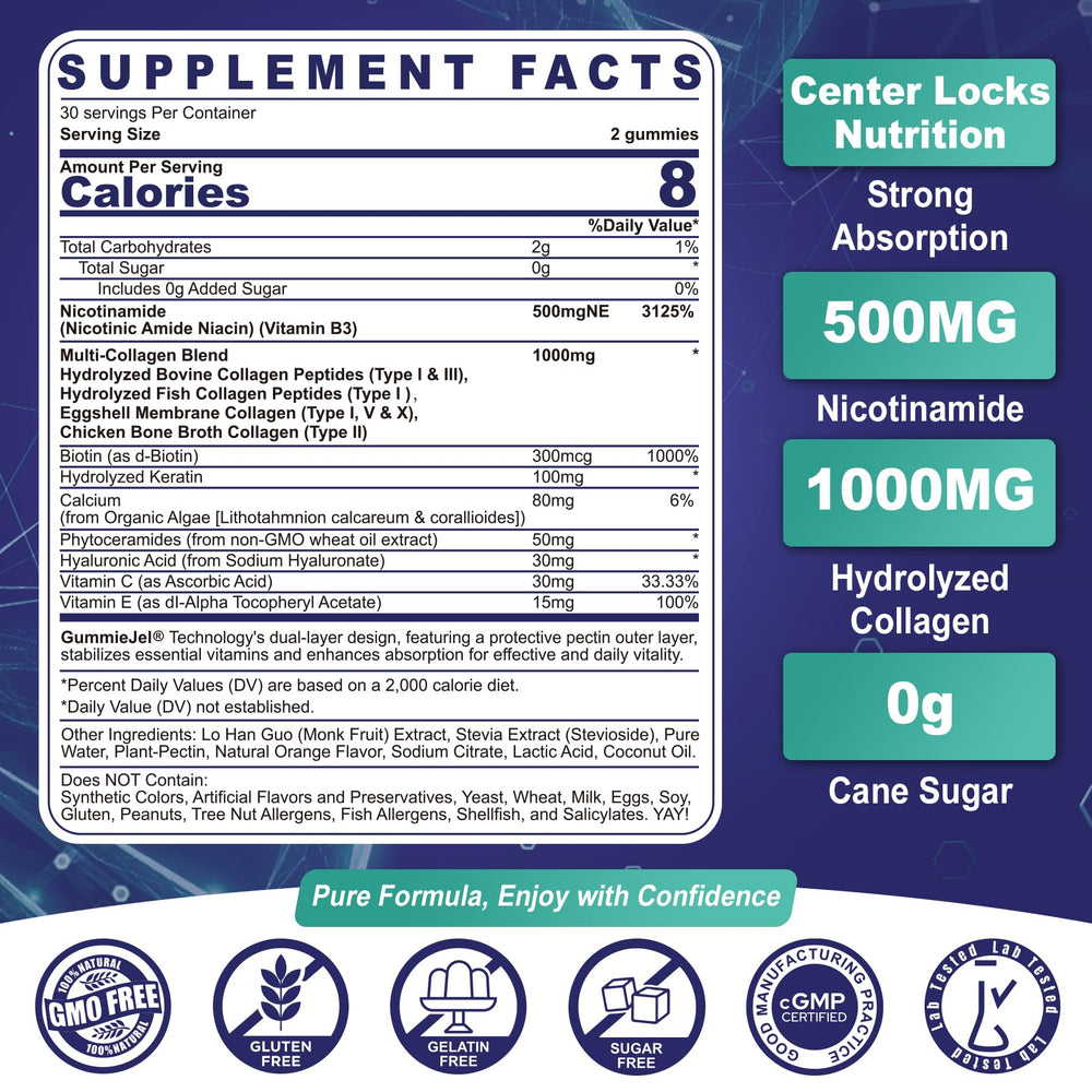 NEVISS Niacinamide gummies with collagen peptides on glossy label for skin and joint support