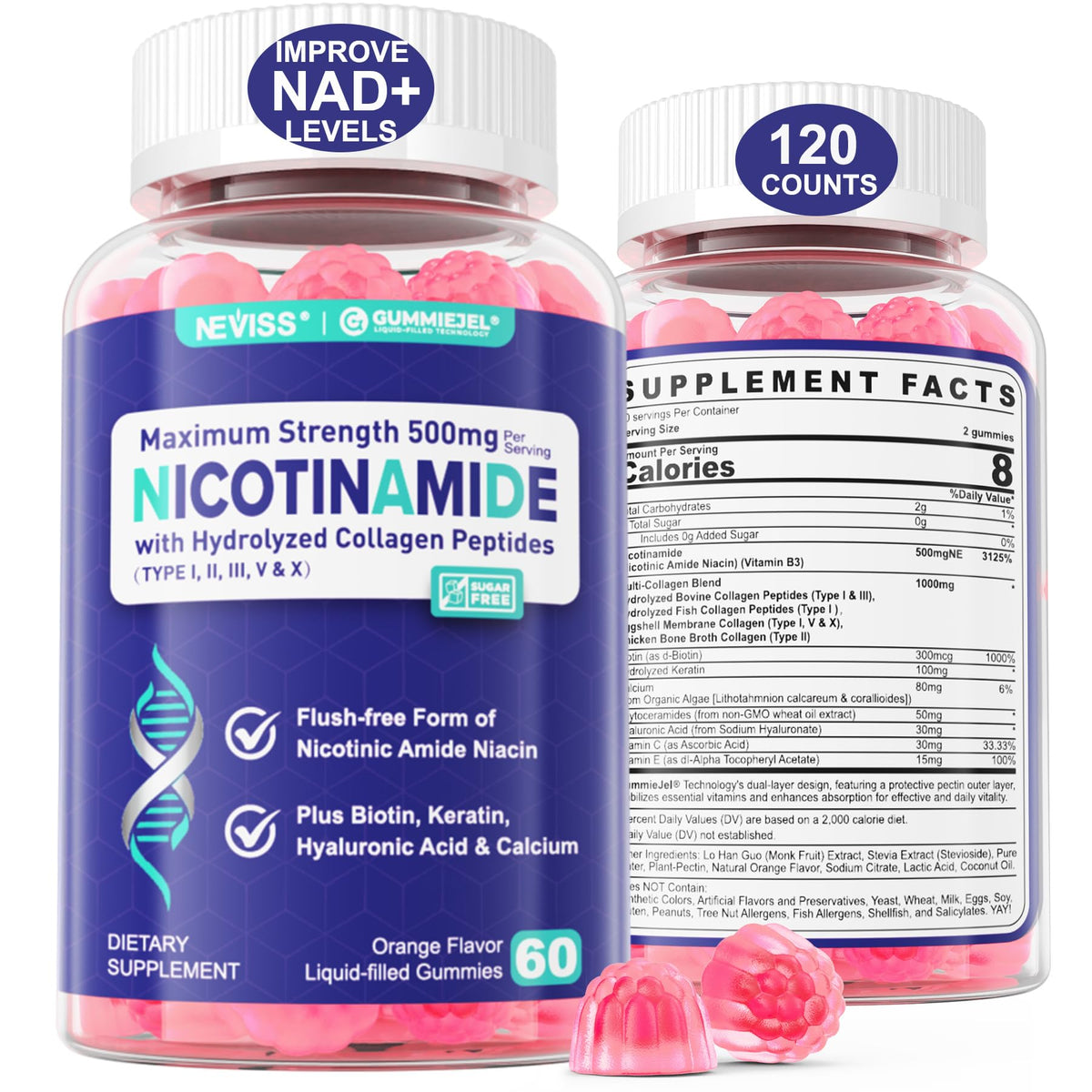 Neviss Nicotinamide 500mg Gummies bottle highlighting antioxidant support.