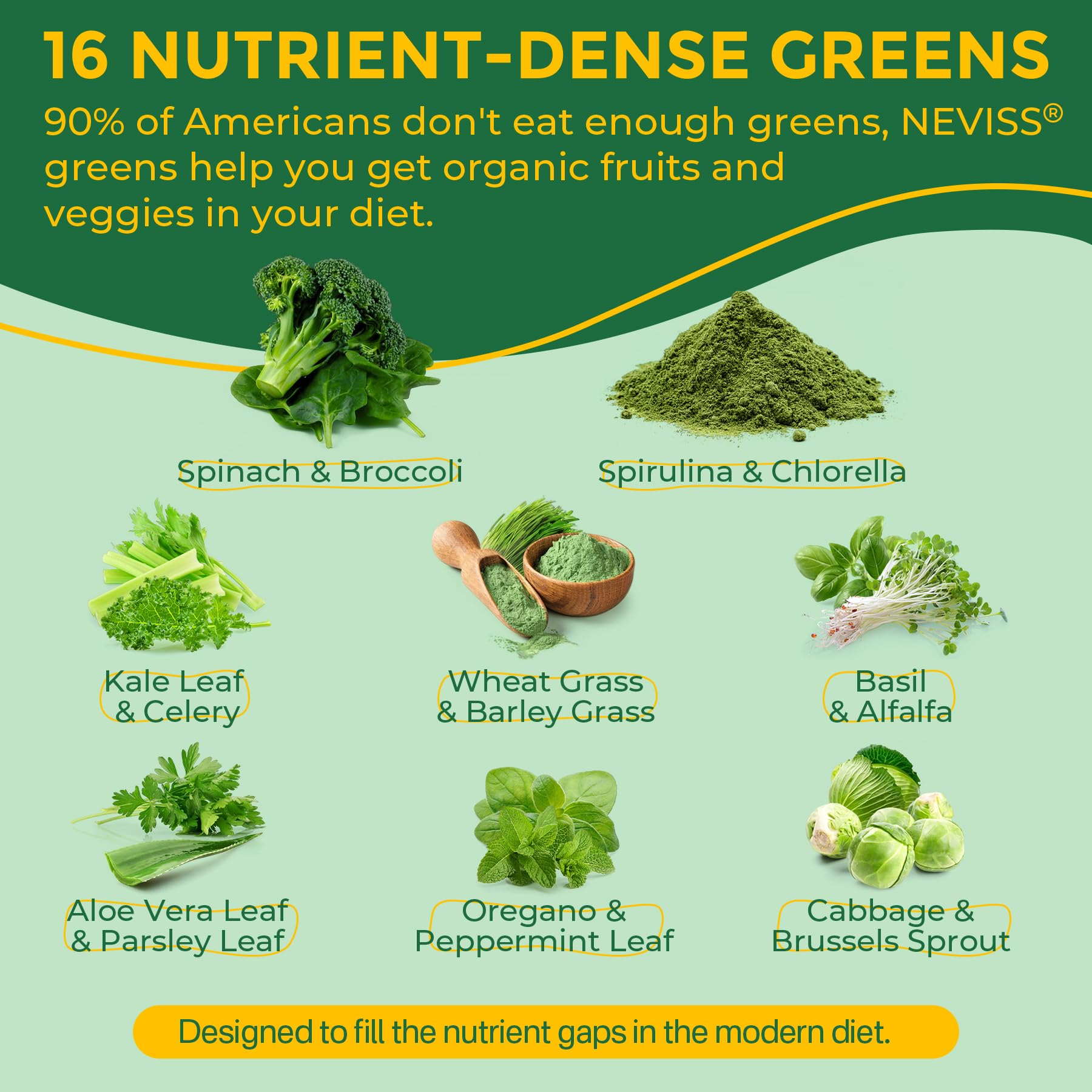NEVISS Organic Super Greens ingredients panel showing 38-in-1 blend