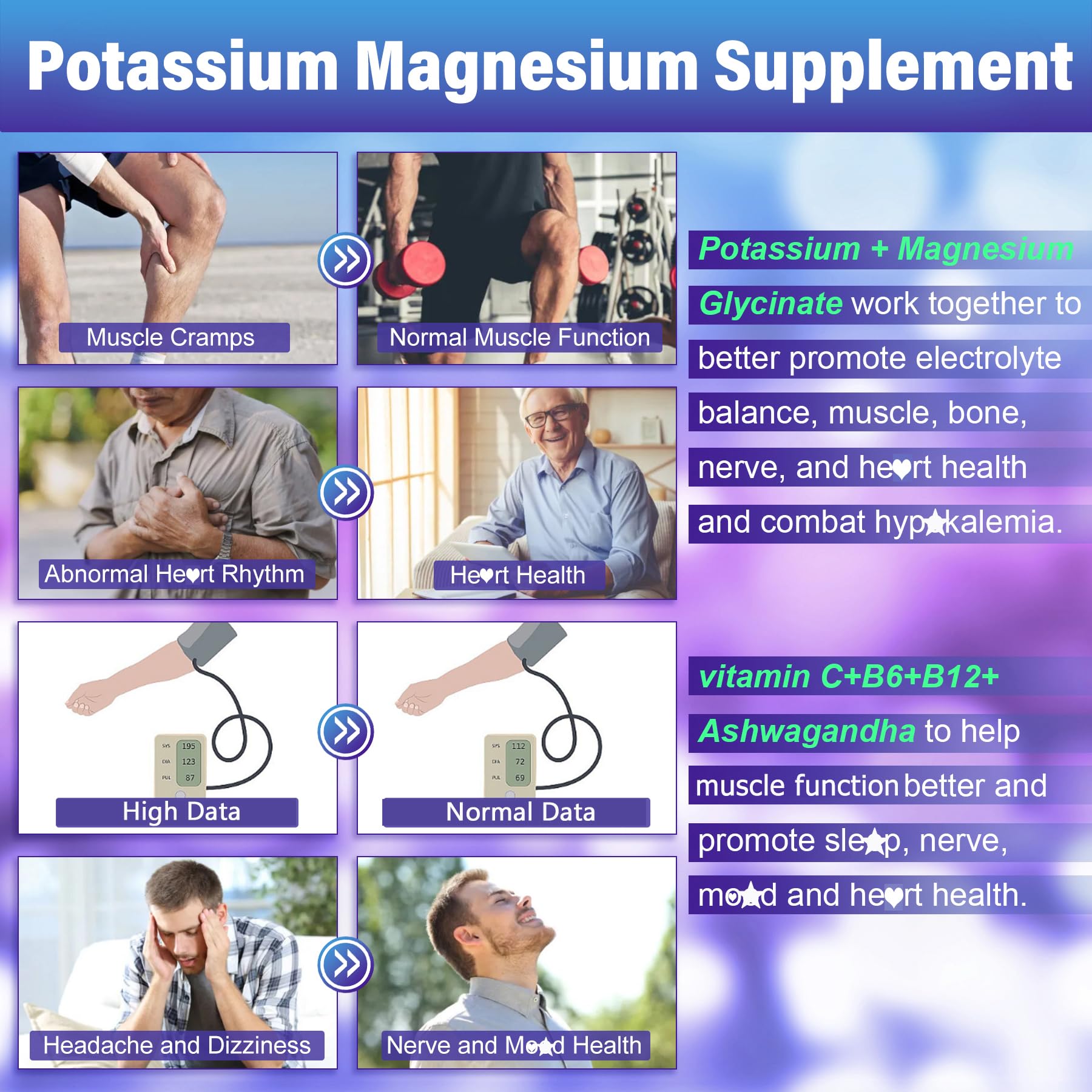 NEVISS Potassium Magnesium Gummies label close-up emphasizes magnesium glycinate and B vitamins for nerve support.