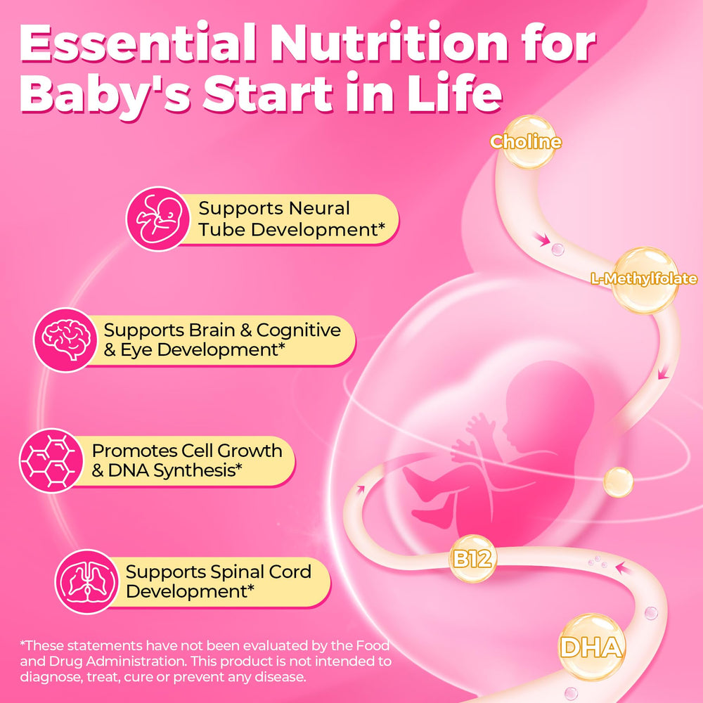 NEVISS Prenatal Gummy DHA and EPA from algae highlight botanical omega-3 benefits