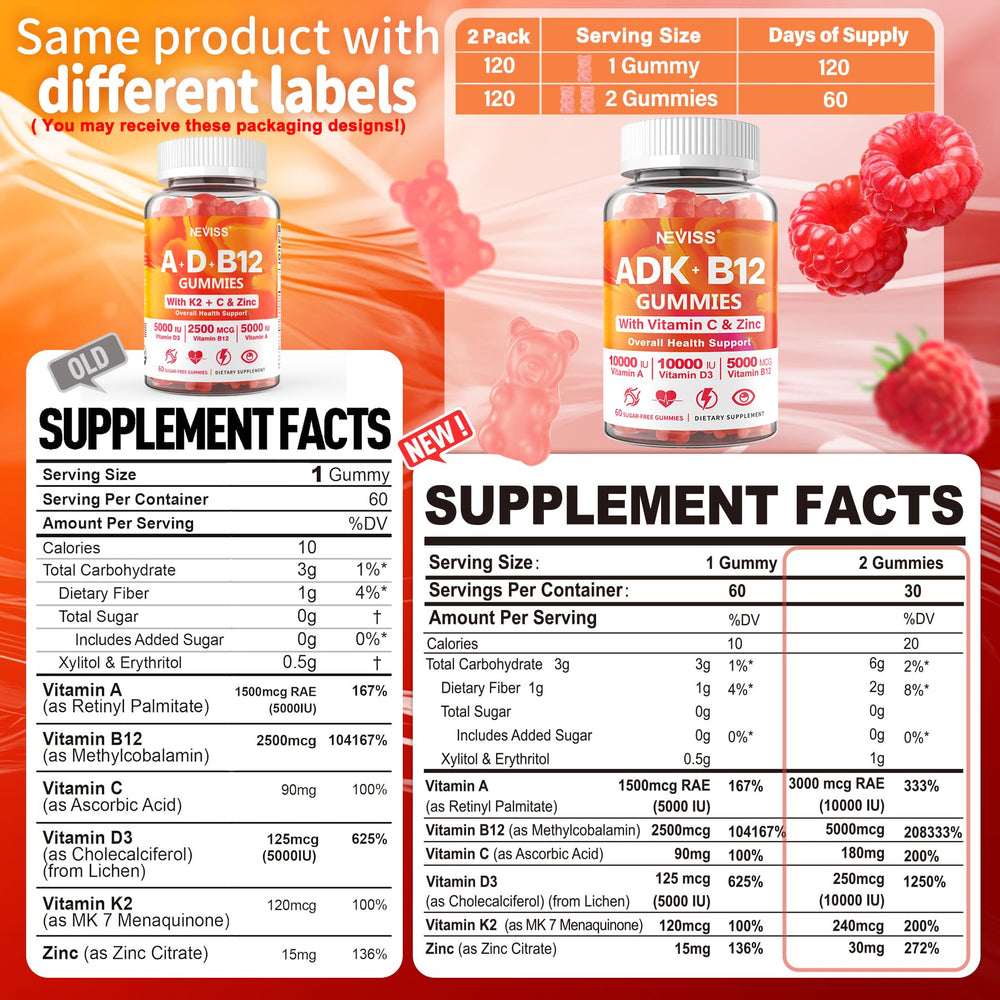 Closeup of NEVISS raspberry flavored vegan gummies