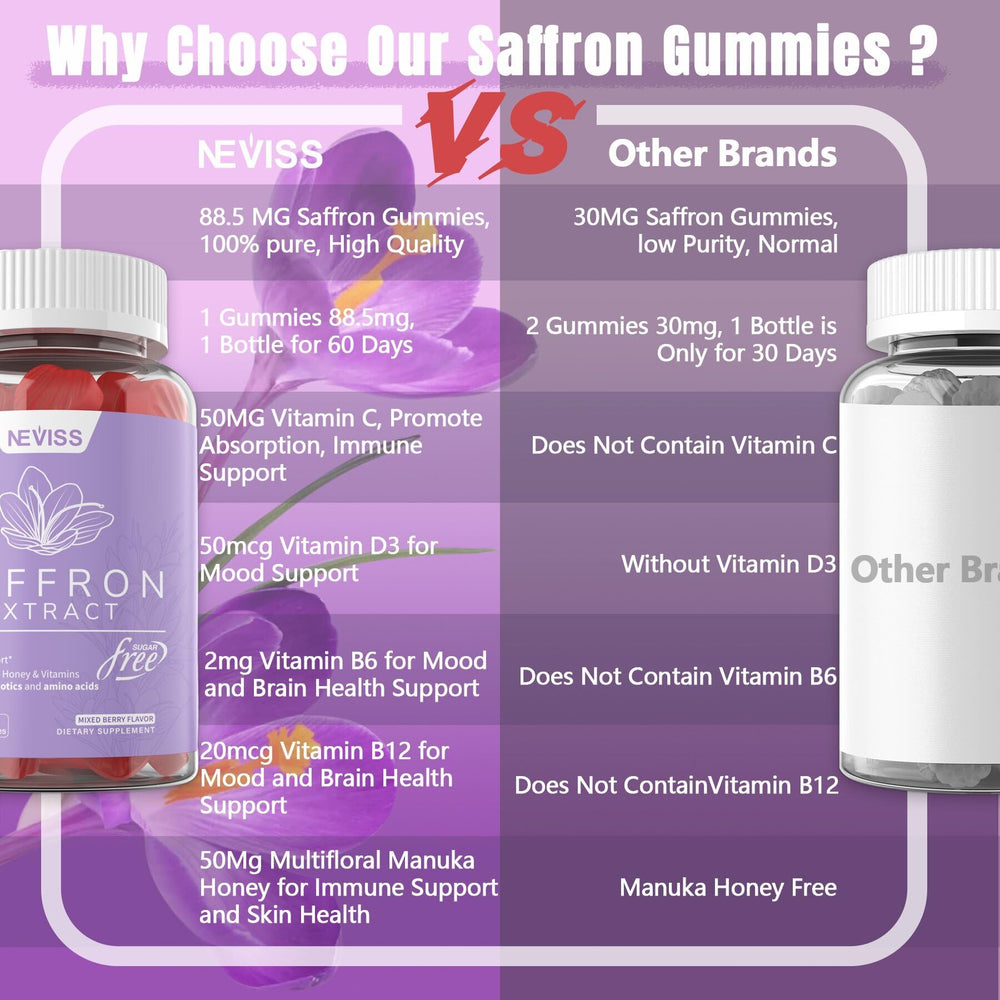 NEVISS gummies on the go support a simple daily ritual.
