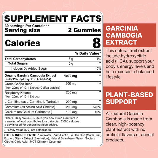 NEVISS Strawberry flavor gummies in a ready-to-take daily routine.
