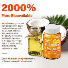 NEVISS Turmeric Gummies easy-chew form ideal for on-the-go
