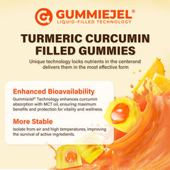 NEVISS Turmeric Gummies mango flavor ingredients listed for a sugar-free formula.