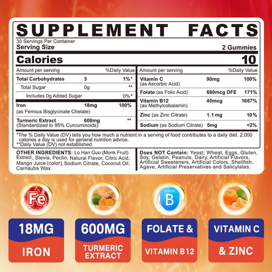 NEVISS vegan iron gummies closeup shows gentle bisglycinate iron for sensitive stomachs.