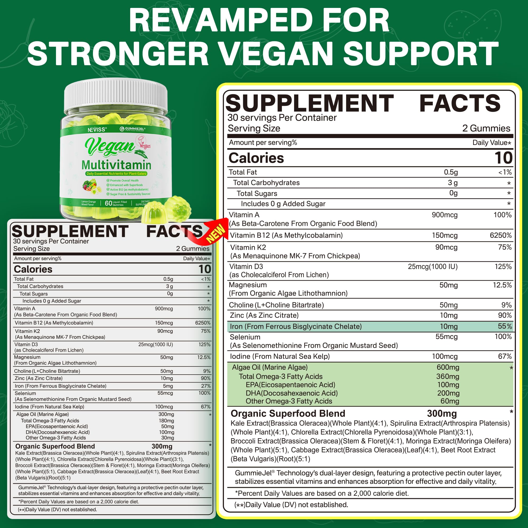 NEVISS vegan multivitamin bottle side emphasizes compact, travel-friendly packaging for daily use.