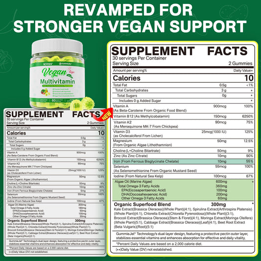 NEVISS vegan multivitamin bottle side emphasizes compact, travel-friendly packaging for daily use.