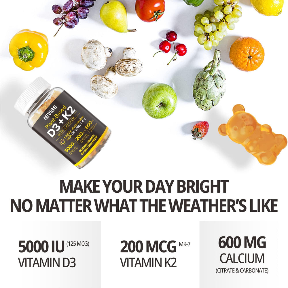 NEVISS dosage-scene image displays serving size and daily routine