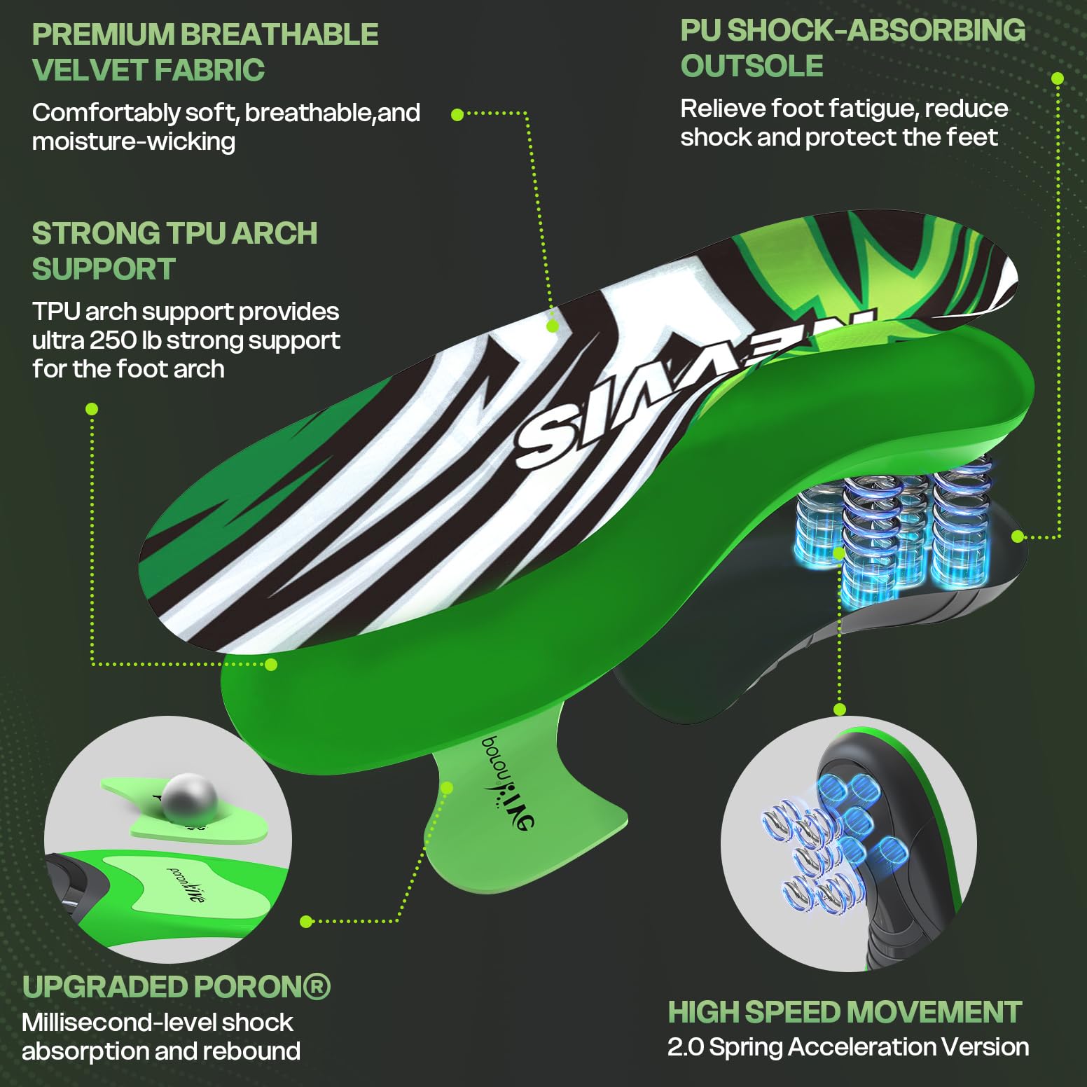 Forefoot pad in NEVVIS insoles protects the balls of the feet during long shifts.