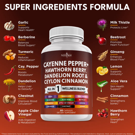 NEW AGE Cayenne Pepper Capsules closeup of capsules highlighting spicy blend.