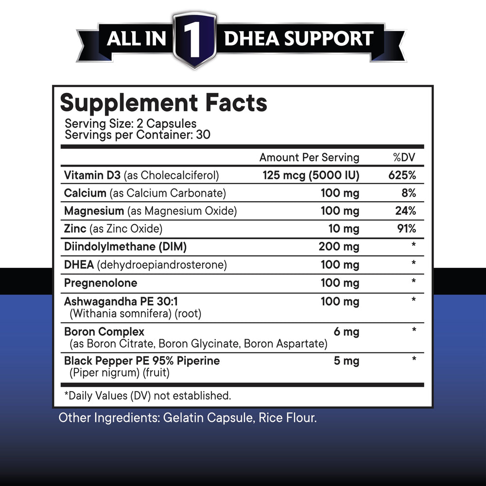 Close-up of NEW AGE DHEA capsules for easy daily use