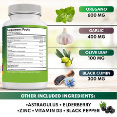 NEW AGE herbal blend ingredients displayed for versatile, everyday use