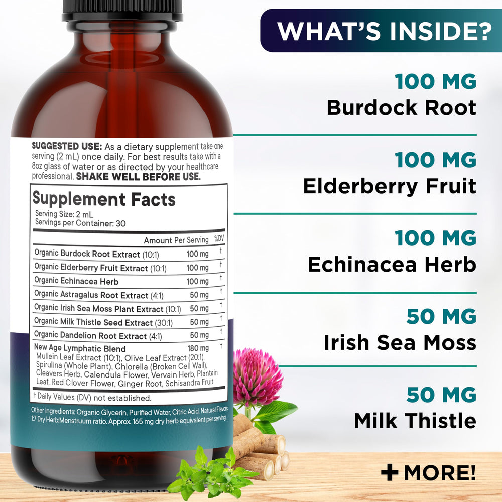 New Age Lymphatic Drainage Drops dropper ready for daily use