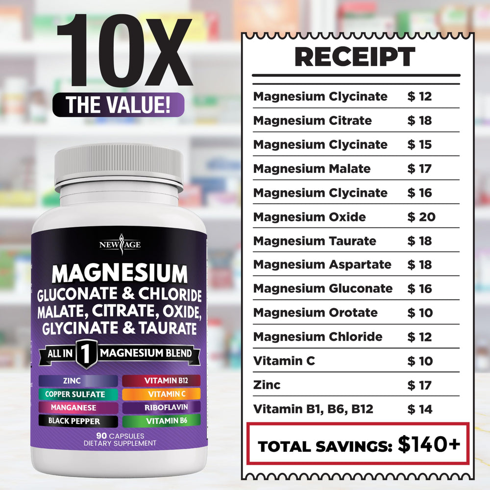 NEW AGE magnesium ingredients chart showcases the multi-form blend.