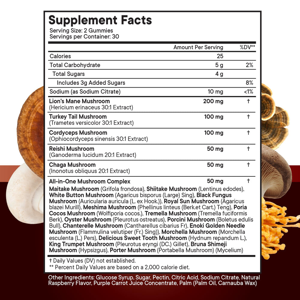 NEW AGE Made-in-USA gummies icon communicates trusted manufacturing standards and quality