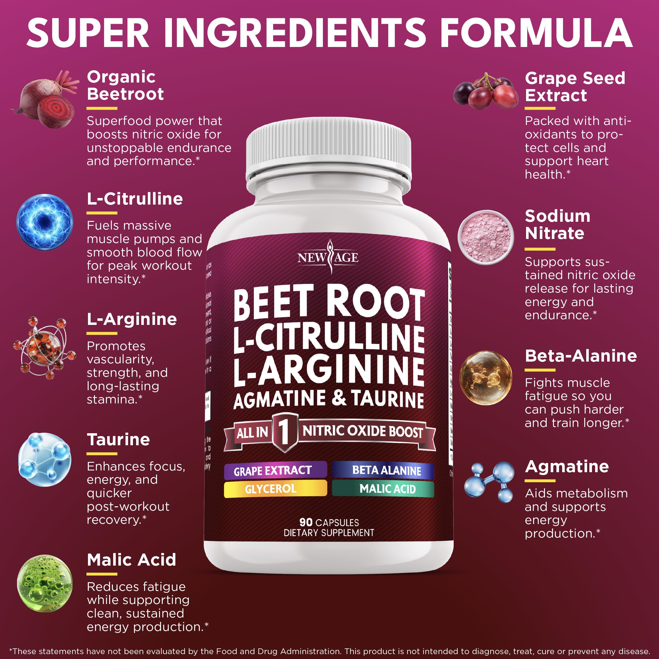 NEW AGE NO2 blend ingredients close-up for nitric oxide support during workouts.
