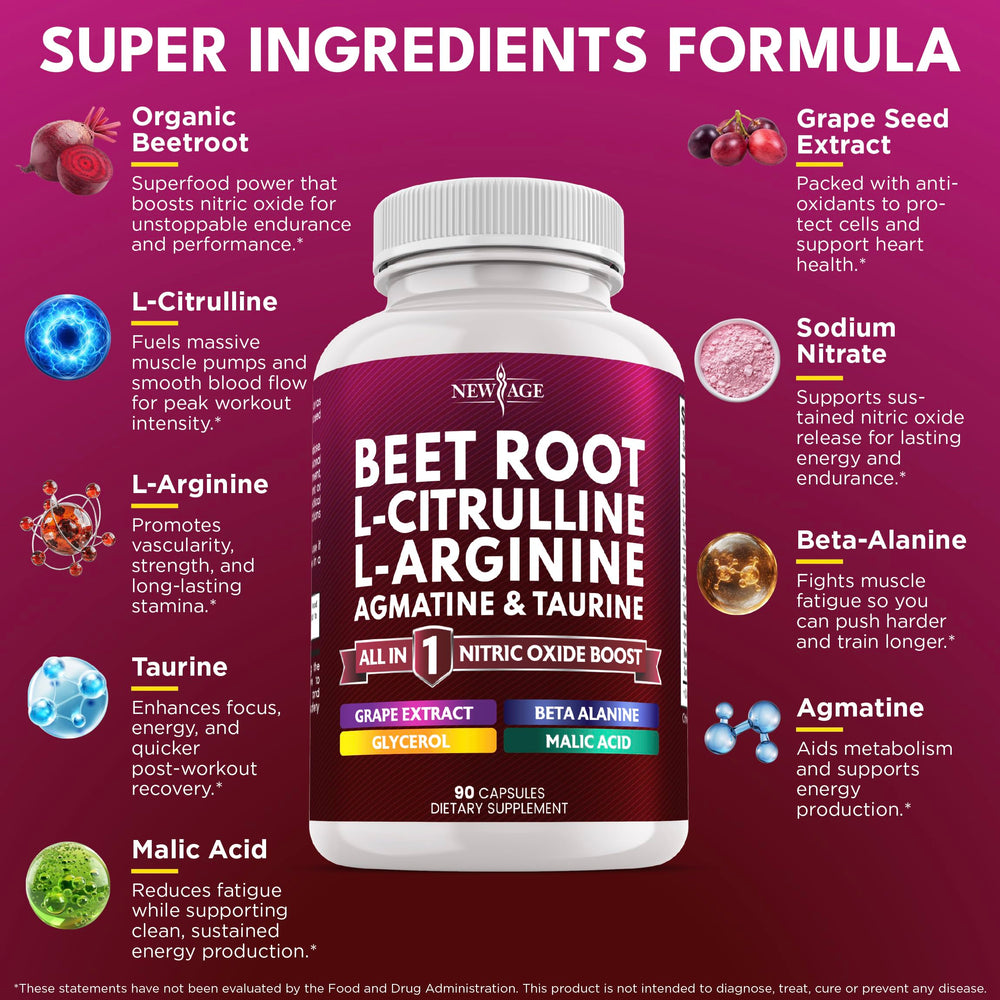 NEW AGE NO2 blend ingredients close-up for nitric oxide support during workouts.
