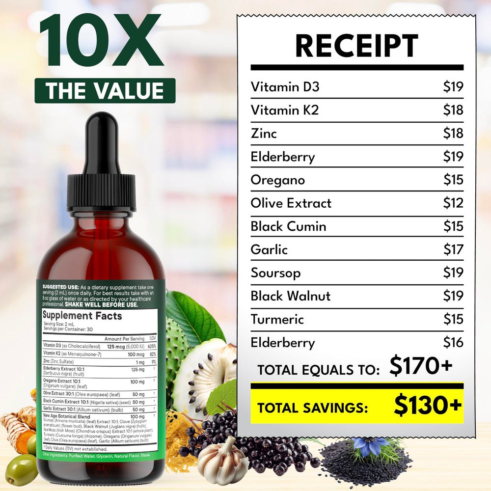 NEW AGE Oil of Oregano Drops olive leaf blend bottle closeup for plant-based support.