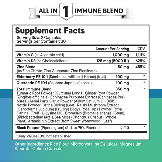 New Age Quercetin Zinc Vitamin C label closeup highlights essential ingredients.