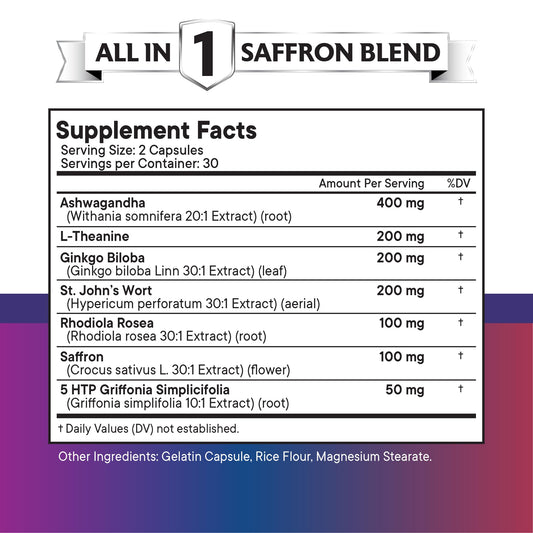NEW AGE Saffron Supplements capsules ready for everyday routines and mood balance
