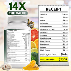 New Age zinc selenium iodine blend label close-up mineral balance