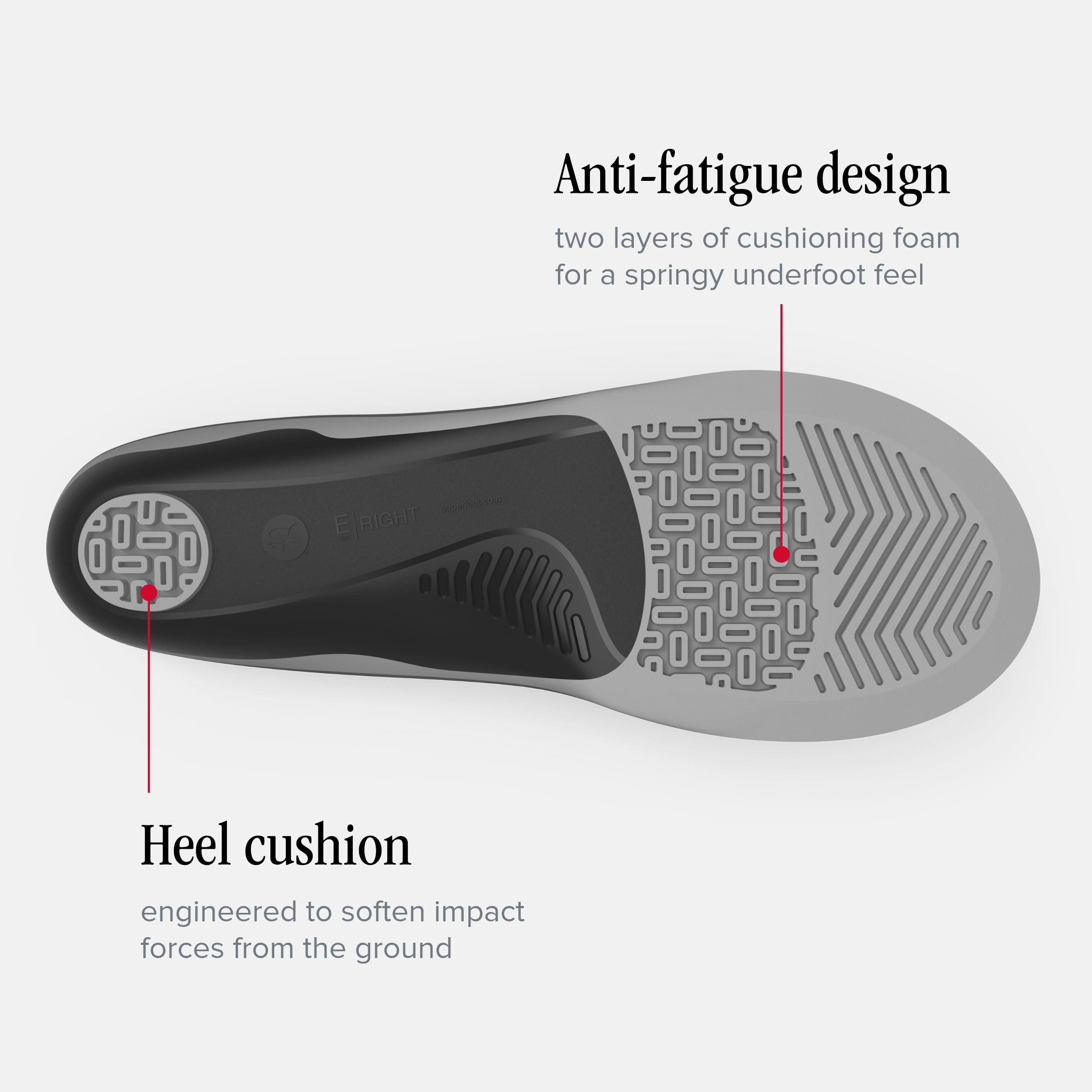 Replacement insole for casual and dress shoes in New Balance Flex Cushion line