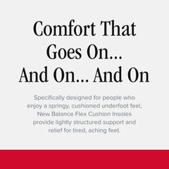 Heel cup design in New Balance Flex Cushion Insole to absorb impact