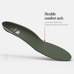Moisture-wicking fabric on New Balance Flex Cushion Insole to keep feet fresh