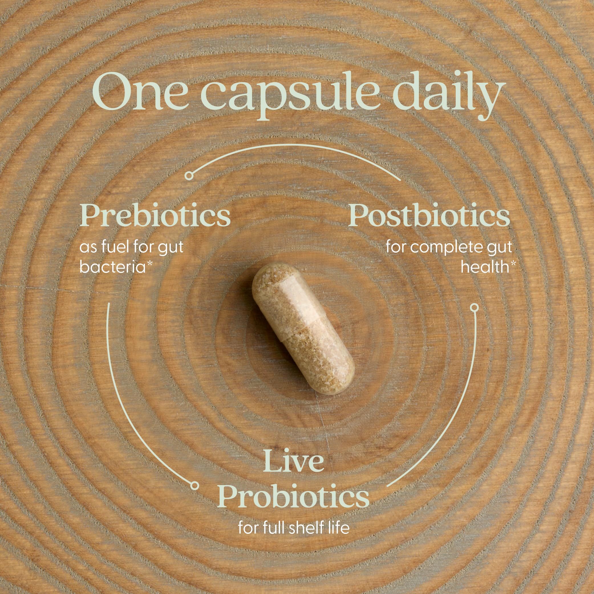 New Chapter All-Flora bottle label shows 10B CFU and postbiotic blend.