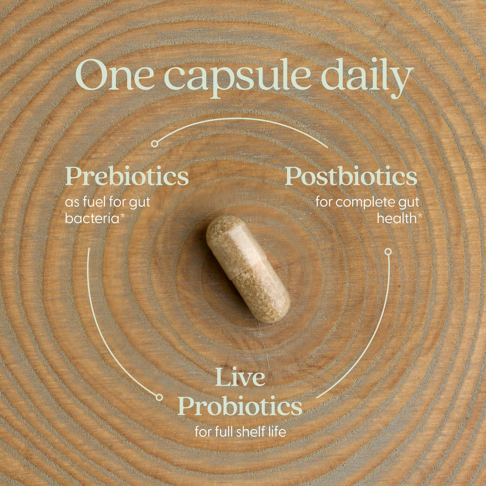 New Chapter All-Flora bottle label shows 10B CFU and postbiotic blend.